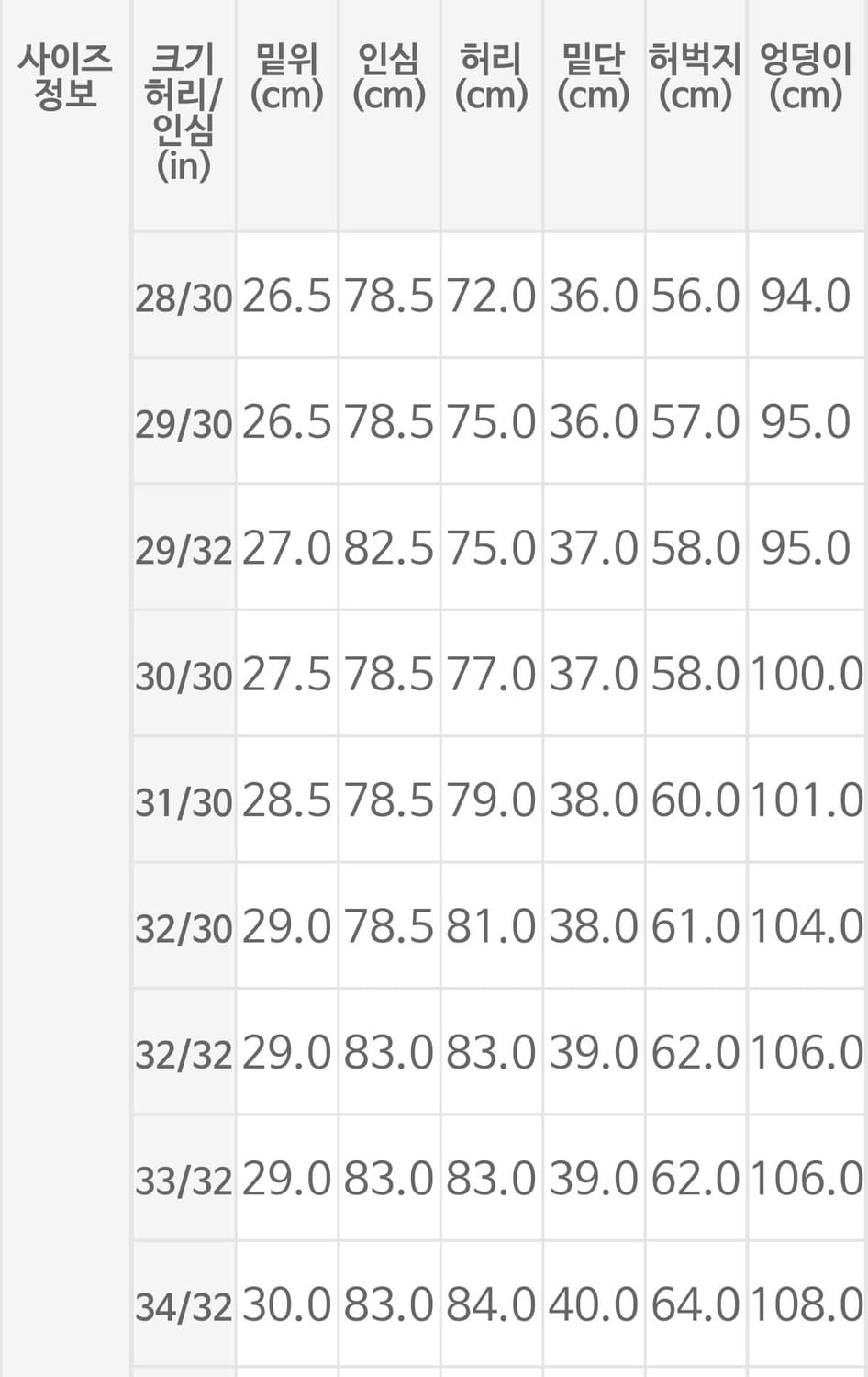 RRL 힐스뷰 스트레이트핏 셀비지 진 더블알엘 상품이미지2