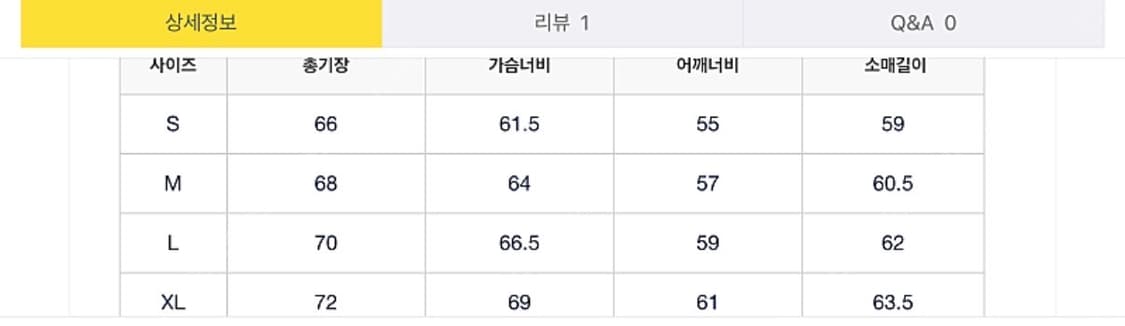 노스페이스 퍼플라벨 나나미카 인디고 스트롤 필드 자켓 (M사이즈) 상품이미지9