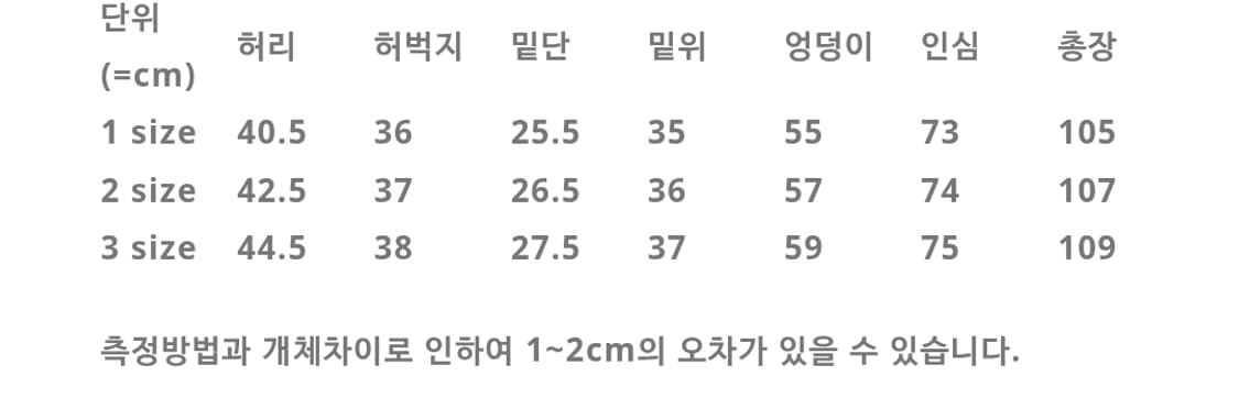 [3][새상품] 퍼렌 집 카고 팬츠 머드 상품이미지3