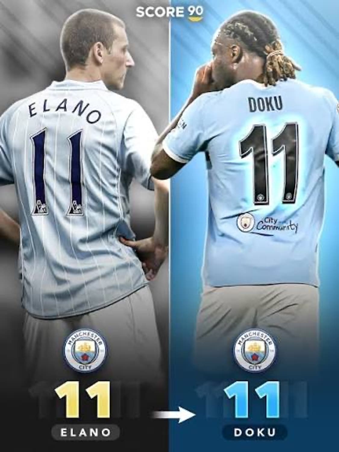 맨체스터 시티 Elano 정품 유니폼 상품이미지7