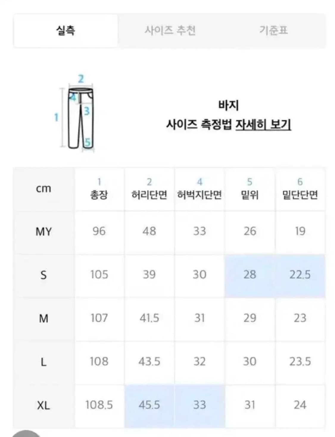 앤더슨벨 리메이드 스트레이트 데님팬츠 XL 상품이미지5