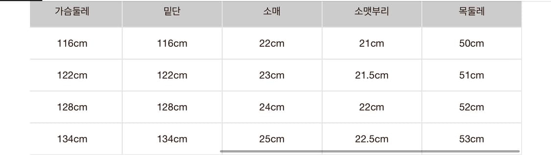 캐피탈 kapital / 25ss 레인보우 쿠키 보더티 / 4사이즈 상품이미지6