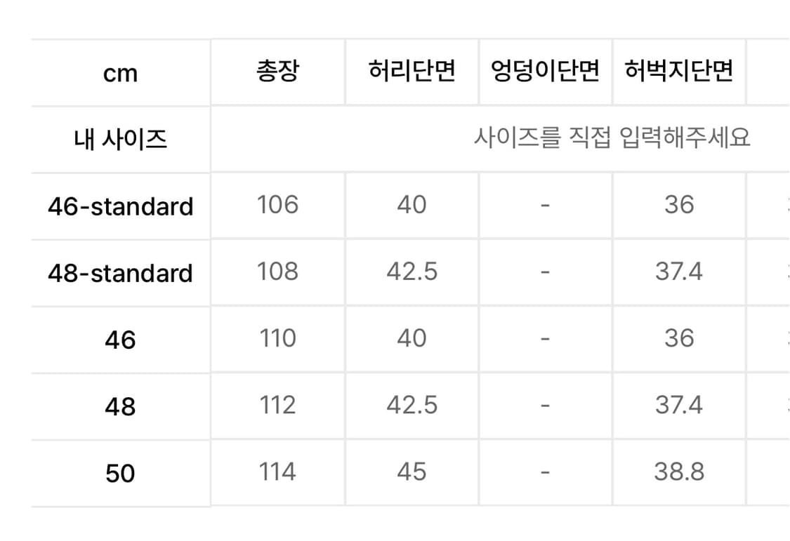 메종 미네드 핀치 와이드 데님팬츠 (블루) 46size 상품이미지3