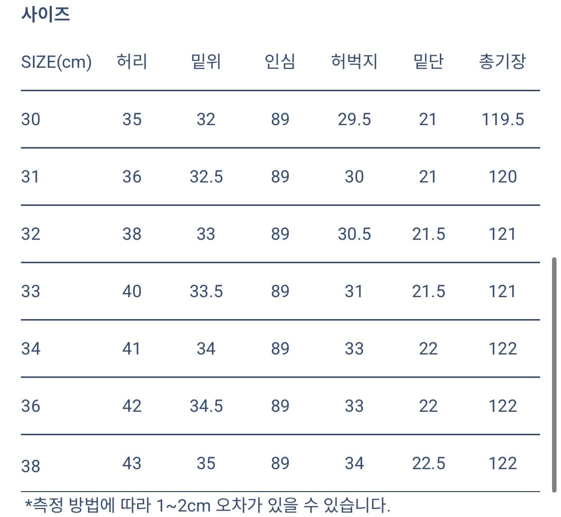 TCB Jeans 40s 32사이즈 새상품 판매합니다. 상품이미지2