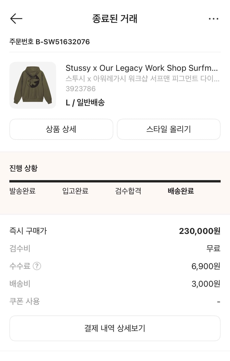 스투시 아워레가시 워크샵 서프맨 다크후드 후드 L 상품이미지6