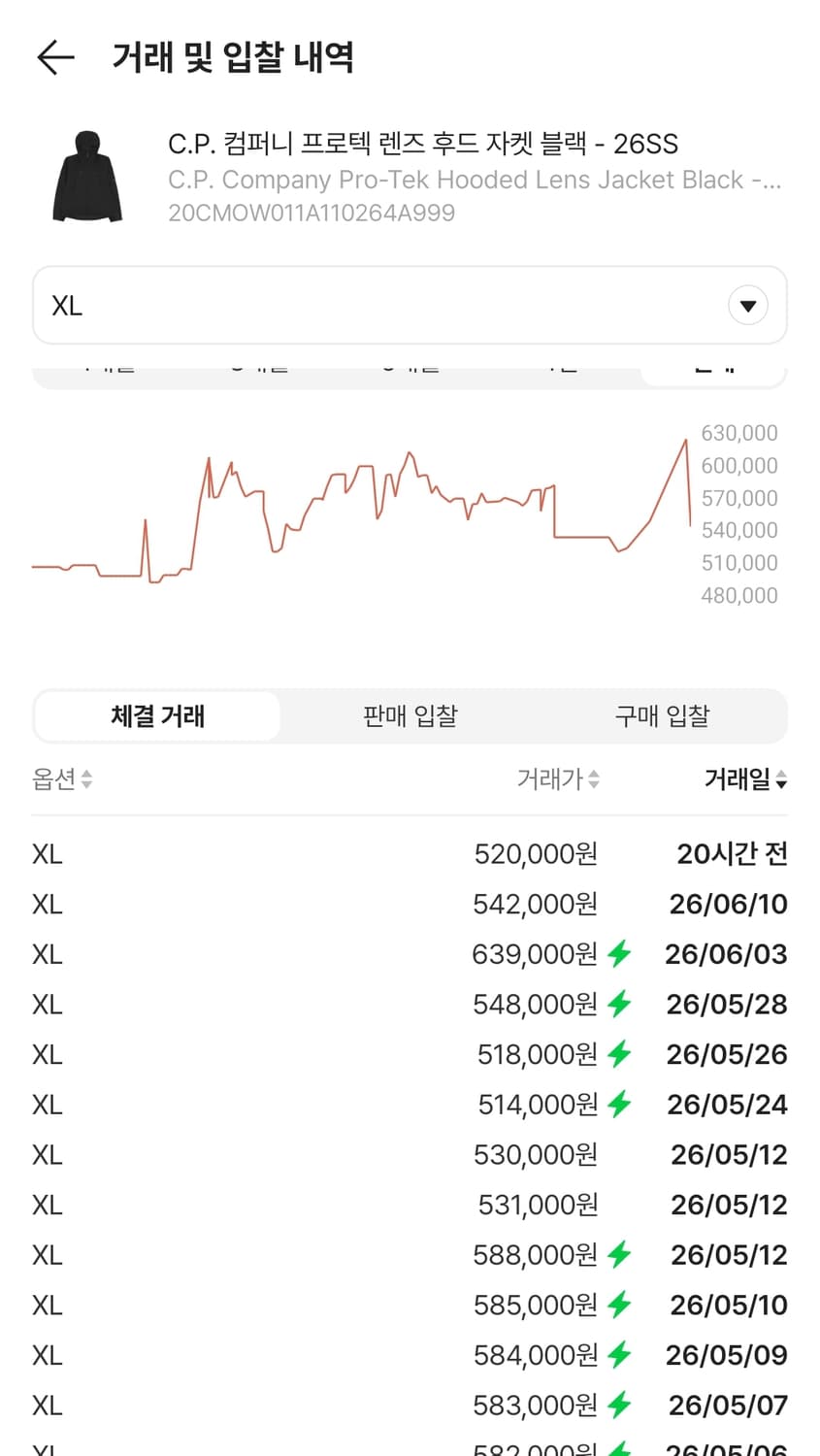 새상품 CP컴퍼니 26SS 프로텍 렌즈 바람막이자켓 XL 상품이미지3