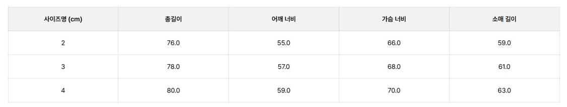 비헤비어 필드 자켓 DYED M-S FIELD JACKET anthrac 상품이미지6