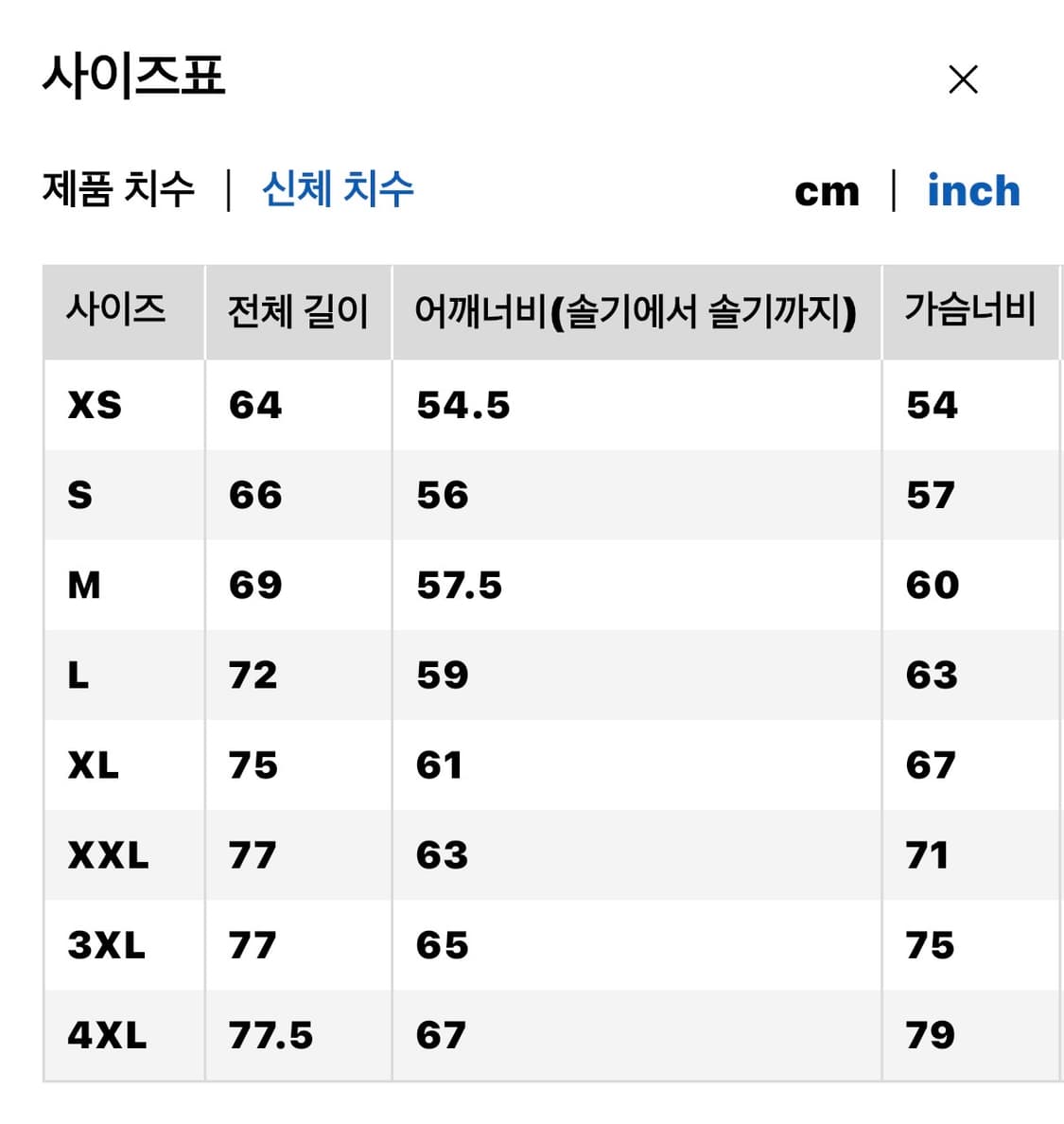 (L) 유니클로 C 스웨트 오버사이즈 풀파카 69 네이비 상품이미지2