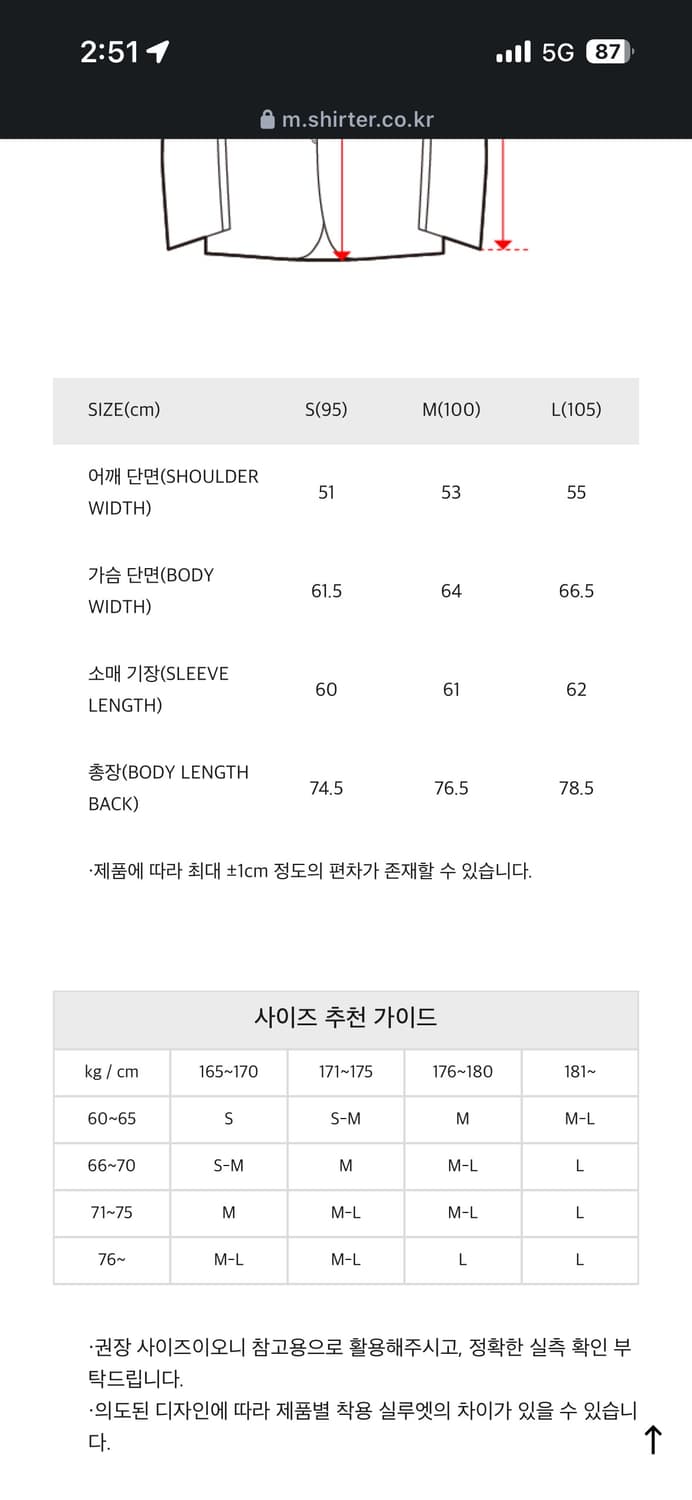 shirter 51 mil field jacket (navy) s사이즈 상품이미지2