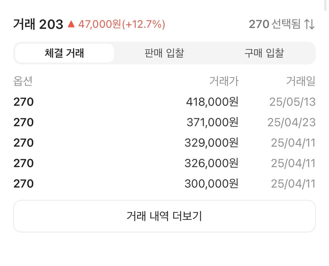 270) 푸마 퓨마x 오픈 yy 와이와이 스피드캣 블랙 쉐도우 그레이 상품이미지2