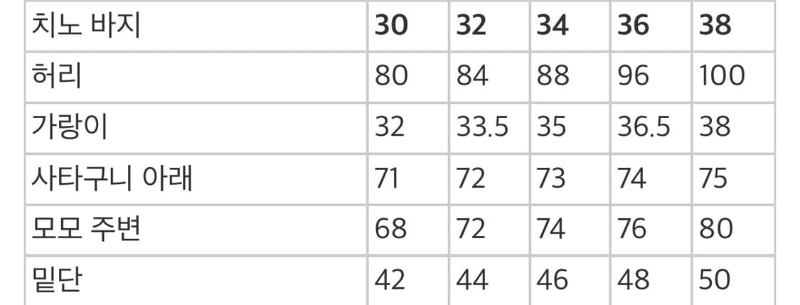 슈프림 치노 팬츠 24fw tan 36 상품이미지10