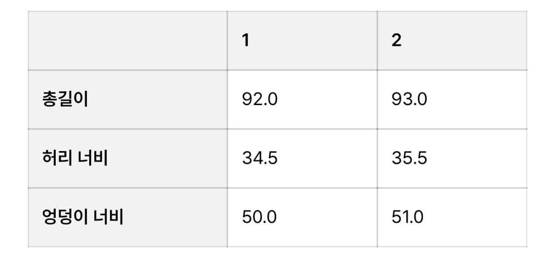 트리밍버드 Strap Drape Damage Skirt 상품이미지5