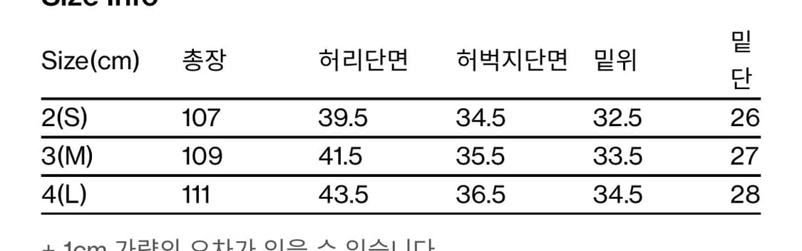 (급처) 해칭룸 River Jeans Raw Indigo 3(m)사이즈 상품이미지2