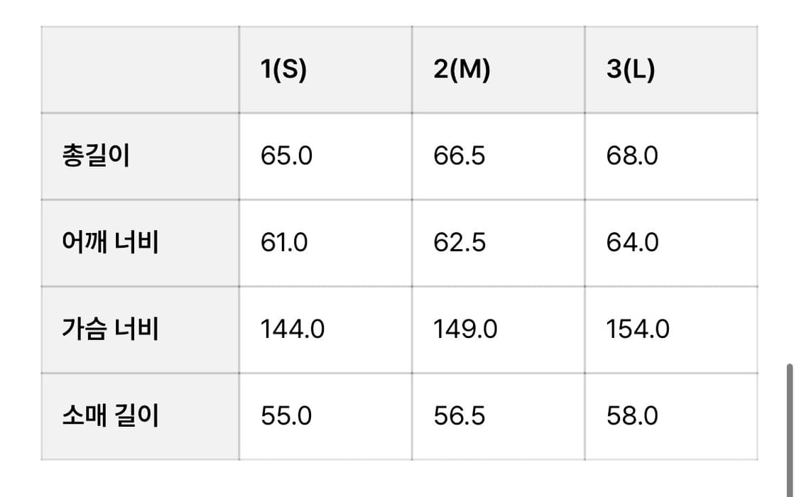 모이프 lt wading parka 2사이즈 상품이미지2