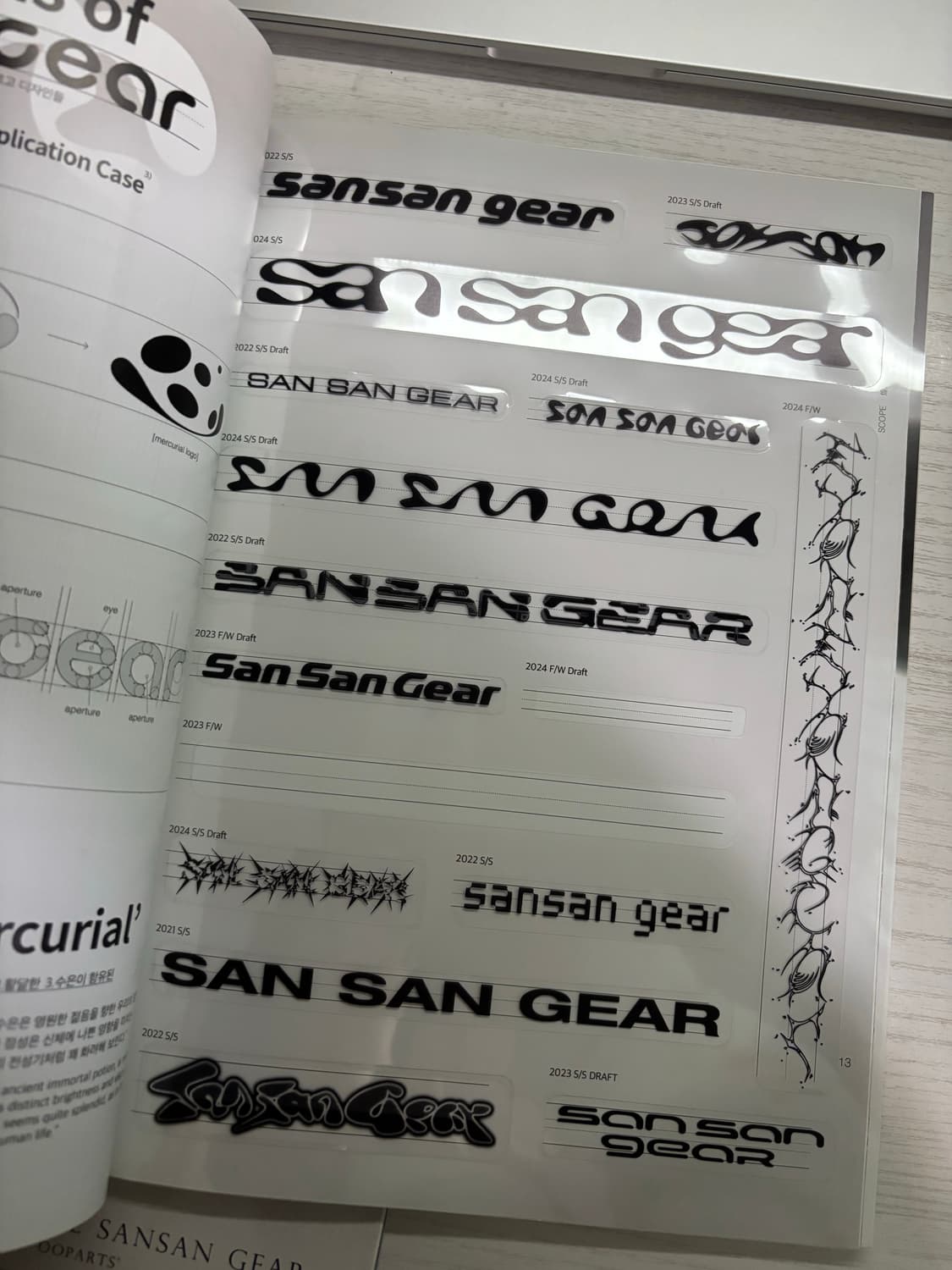 산산기어 매거진 잡지 상품이미지4