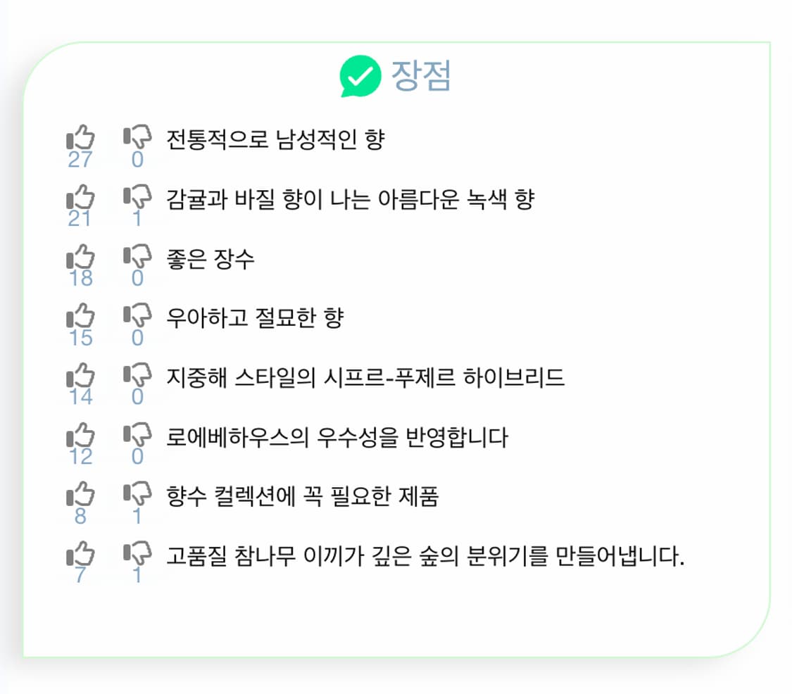 로에베 뿌르 옴므 edt 100ml 상품이미지9