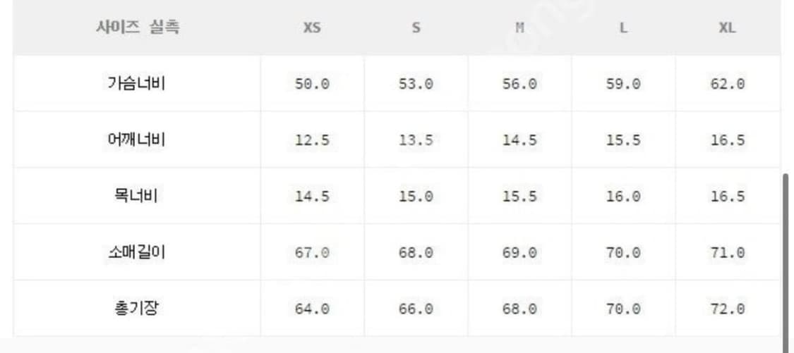 칼하트 몬로 자켓 상품이미지5