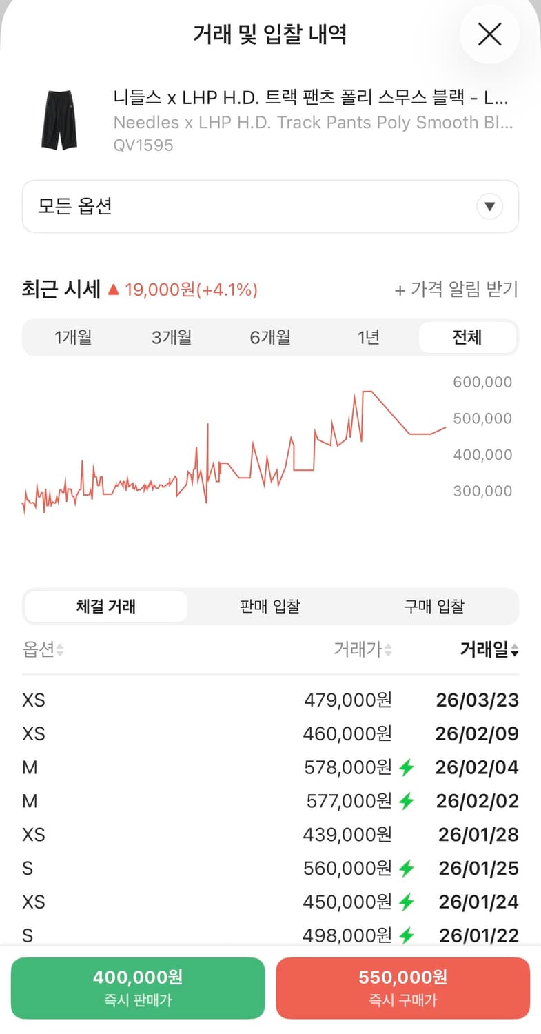 니들스 x LHP HD 트랙팬츠 블랙 상품이미지6