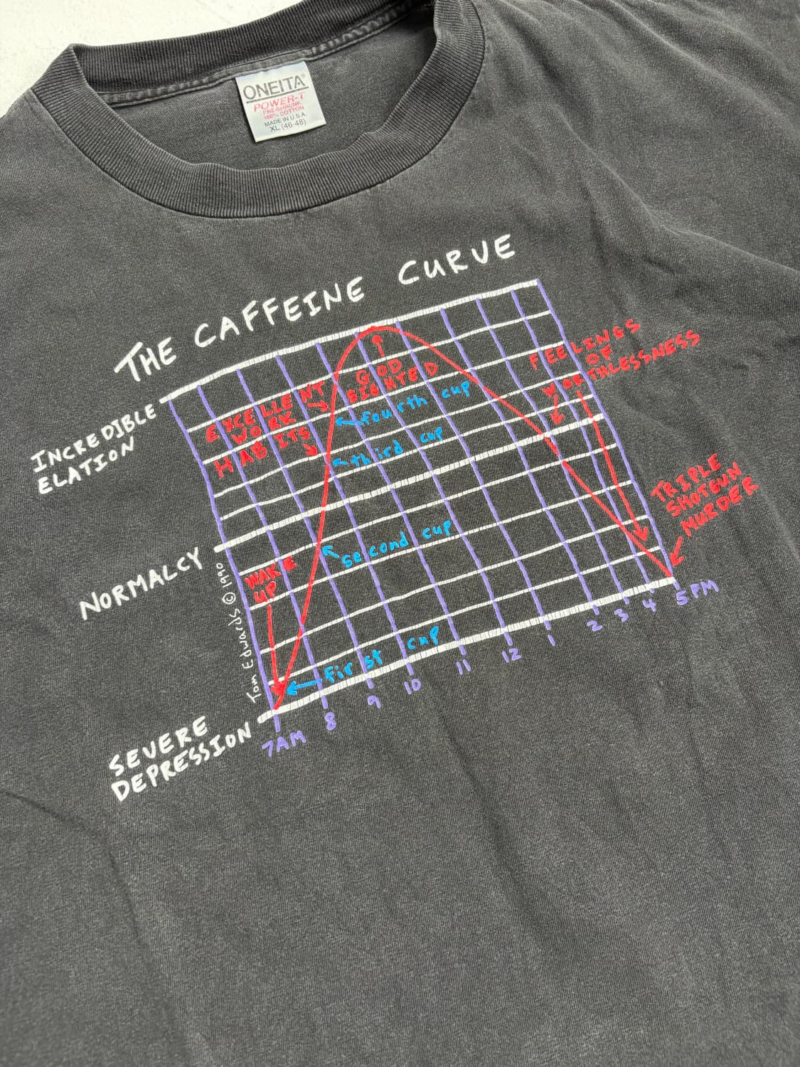 90s The Caffeine Curve Tee (black) 상품이미지5