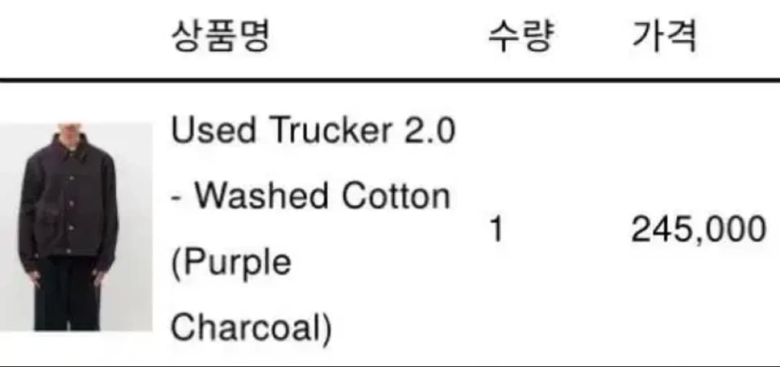 폴리테루 유즈드 트러커 퍼플차콜[2] 상품이미지4