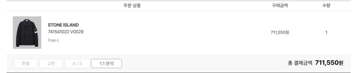 스톤아일랜드 마이크로랩스 바람막이 상품이미지9