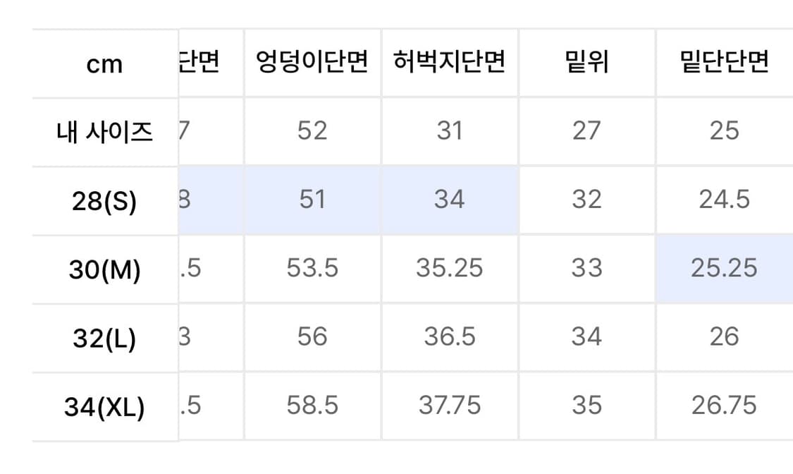 [디키즈] 파라슈트 코튼 팬츠 블랙 상품이미지5