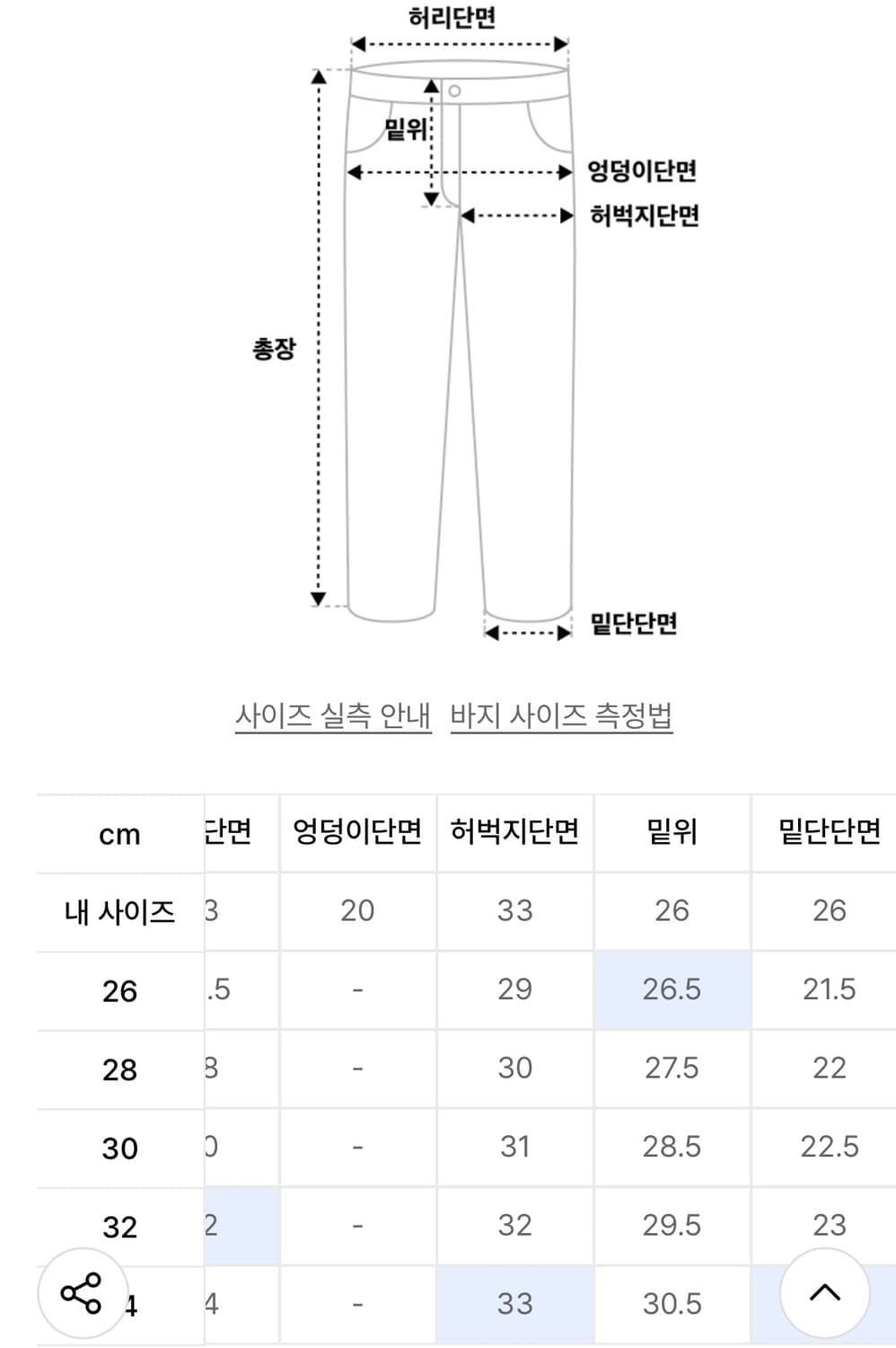 브랜디드 / 1967 JET BLACK JEANS / 30 상품이미지5