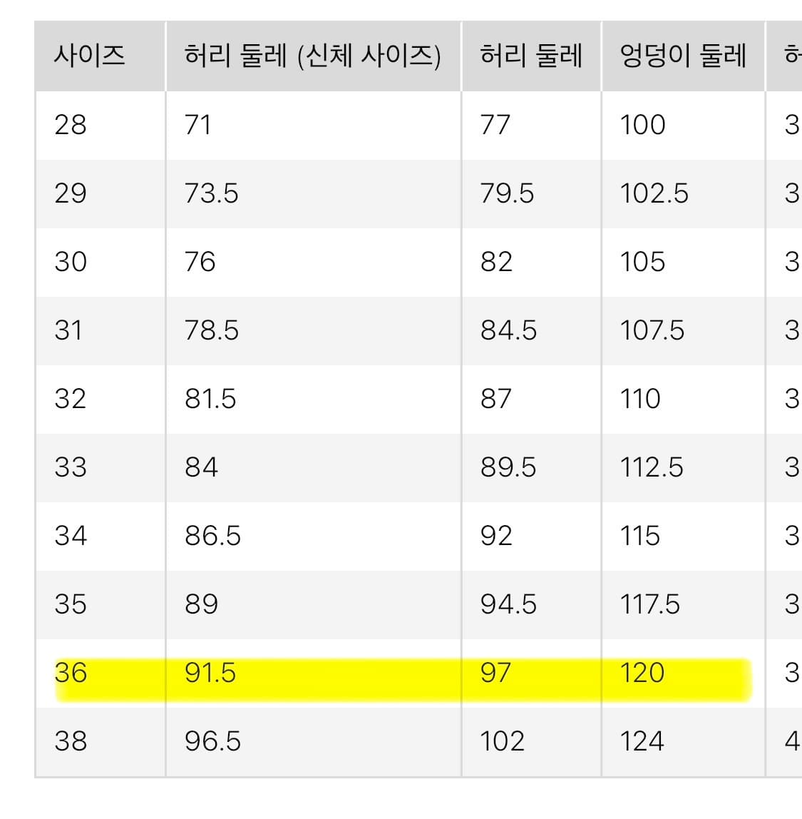 유니클로 와이드핏 컬리진 내추럴 상품이미지4