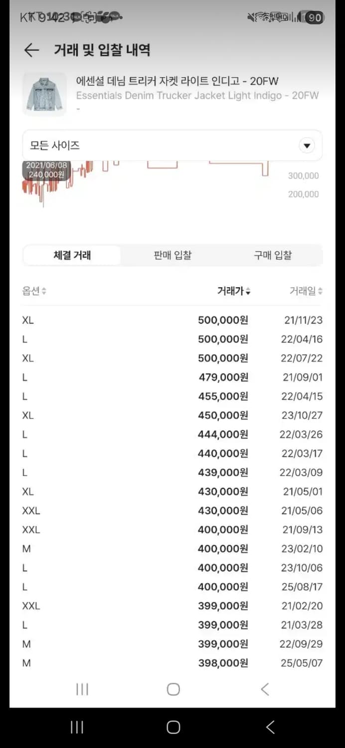 에센셜 라이트인디고 청자켓 데님자켓 상품이미지2