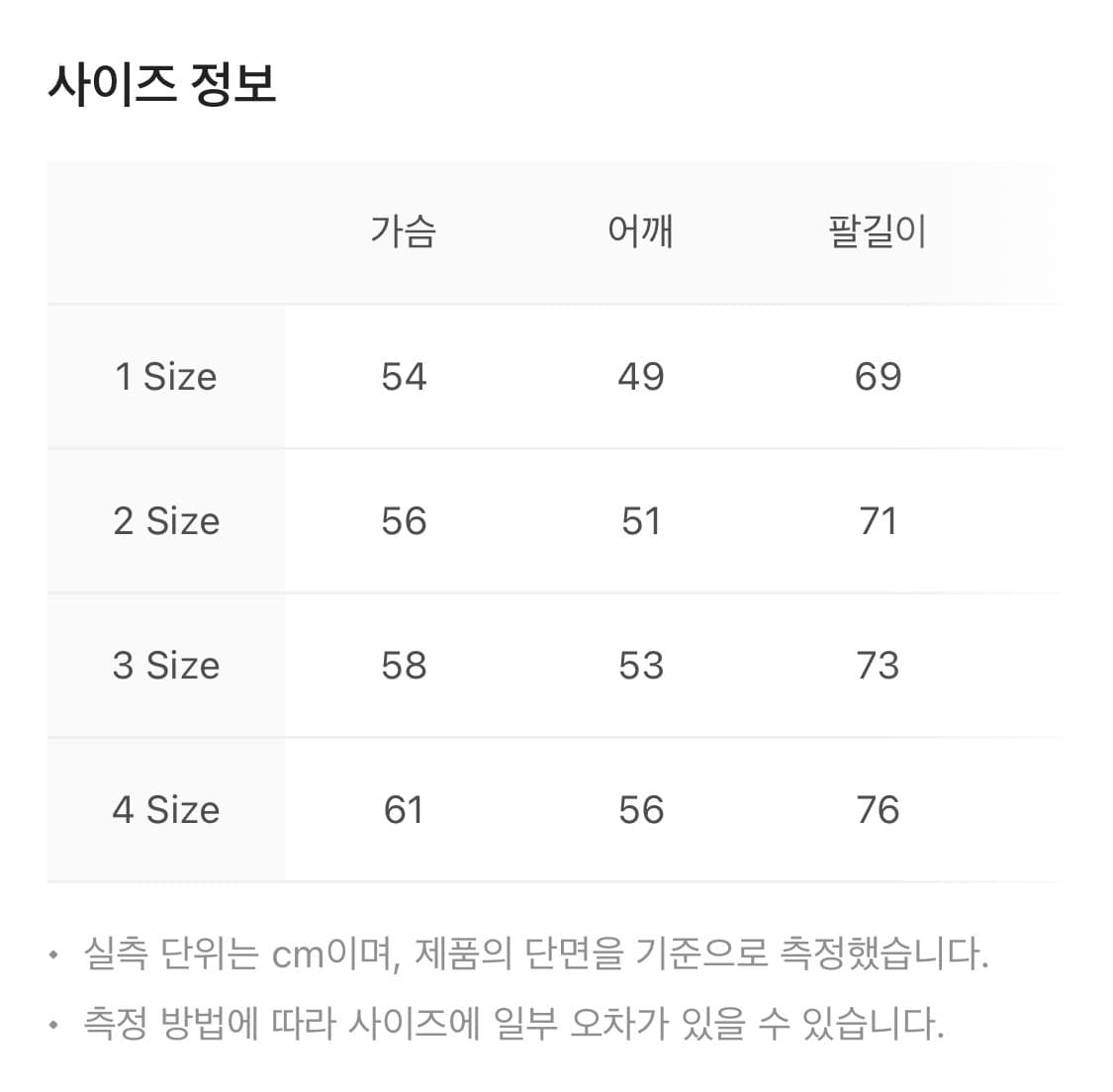 Sansan Gear Sprinter Jacket Black - 23FW 상품이미지5
