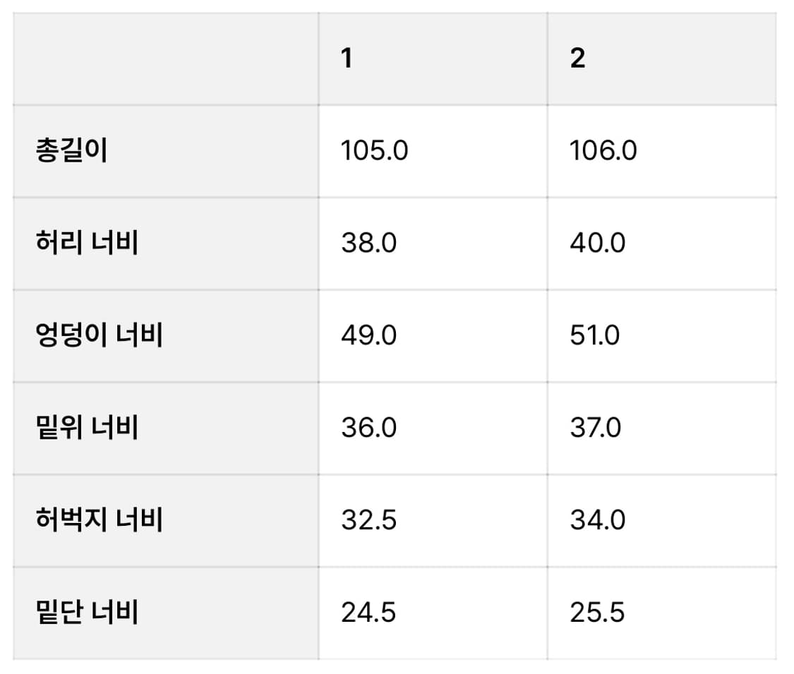 폴리수엠 스터드 디스트레스트 진 라이트 블루 상품이미지3
