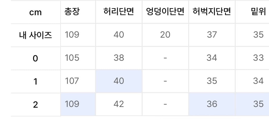 다이브인 loosed wide denim 루즈와이드 1사이즈 상품이미지7