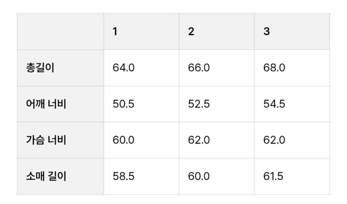 [1] 아워셀브스 워시드 스웻셔츠 차콜 상품이미지4