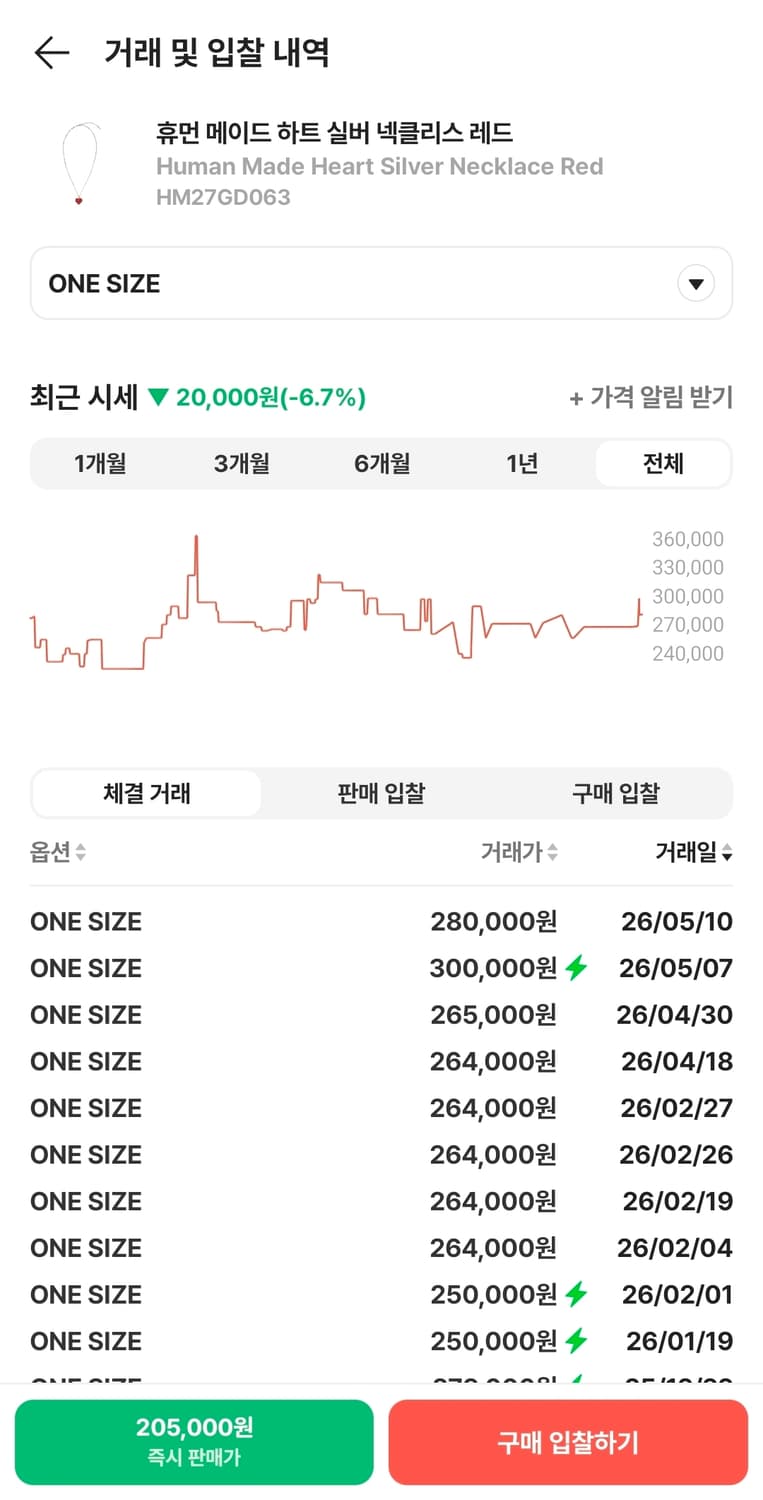 휴먼 메이드 하트 실버 넥클리스 레드 목걸이 상품이미지4
