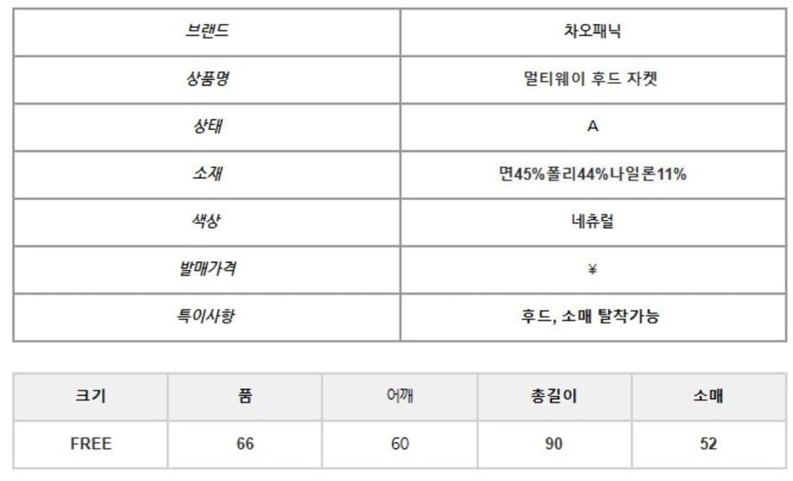 차오패닉 멀티웨이 후드 자켓 상품이미지2