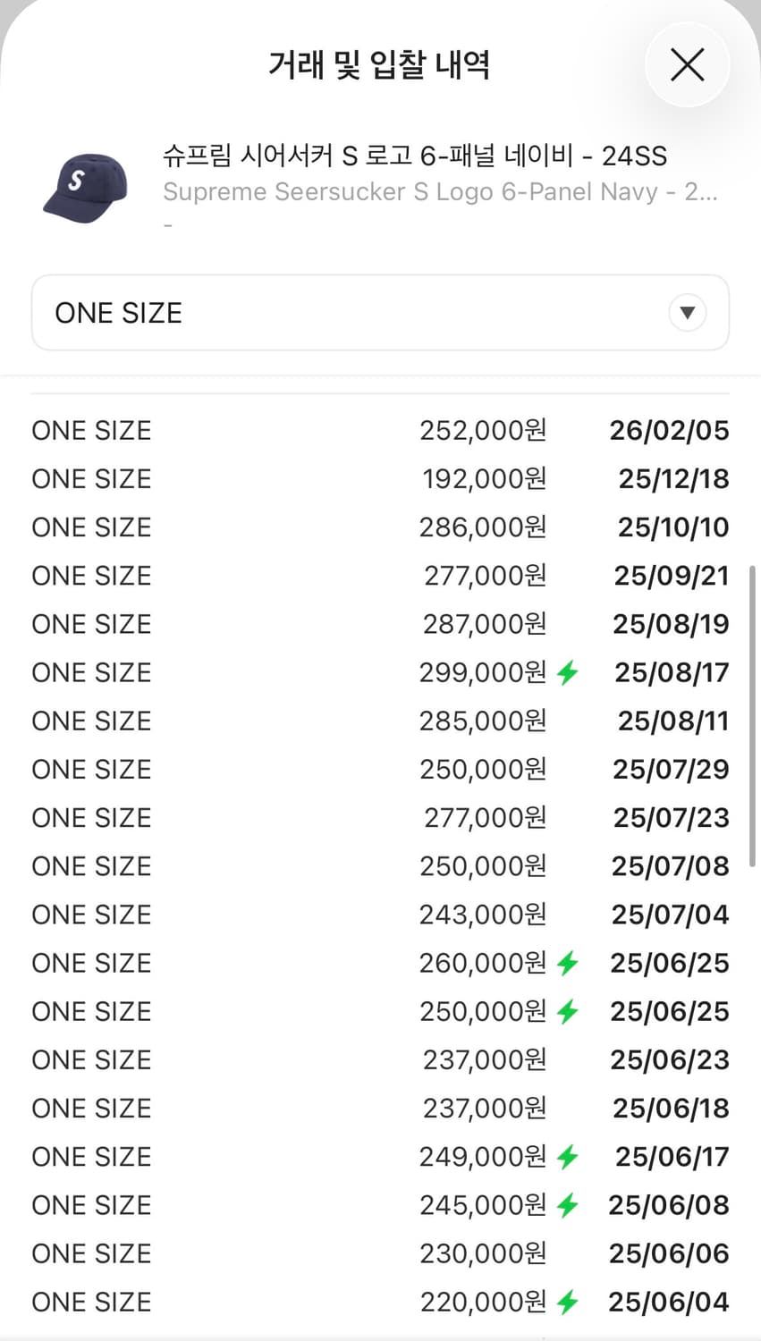슈프림 S로고 6패널 볼캡 모자 24ss 시어서커 네이비 상품이미지3
