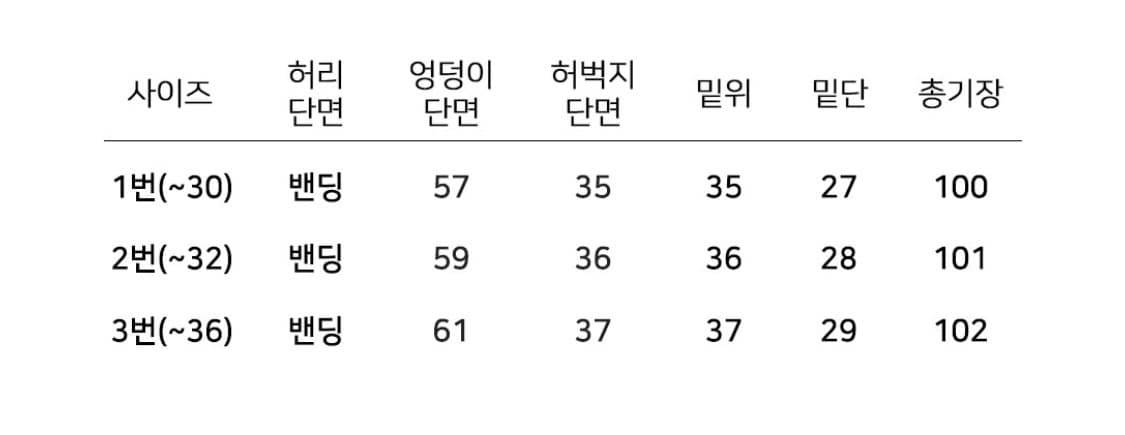 (새상품급)빌리버스 밴딩 슬랙스 2사이즈 차콜 상품이미지6