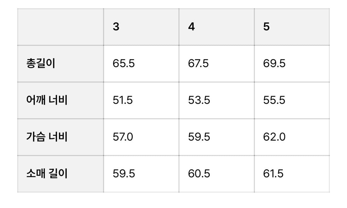 브라운 야드 크루넥 스웨터 판매합니다. (다크 네이비 / 4size) 상품이미지3