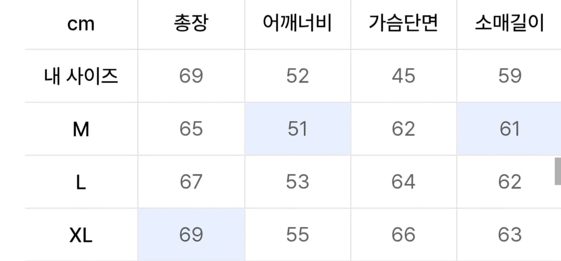 [L,모스그린]에스피오나지 워시드 캔버스 블루종 자켓 판매합니다 상품이미지7