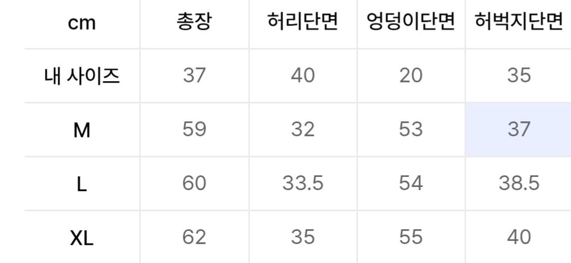 바운더리 카펜터 버뮤다 스웨트 반바지 블랙 (XL) 상품이미지3