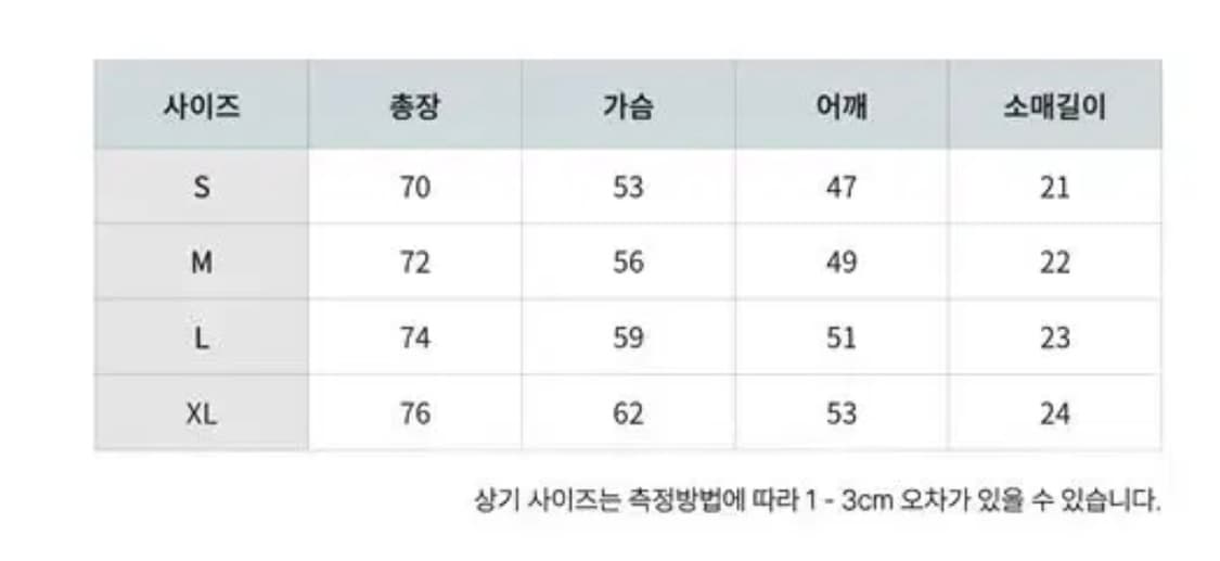 (정품:새상품)베이프 컬러 카모 컬리지 반팔티 상품이미지8