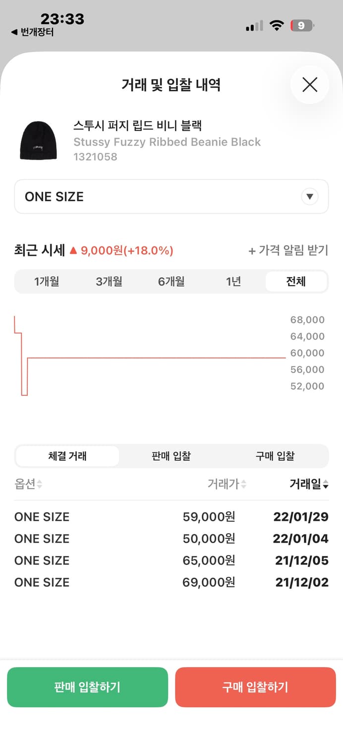 스투시 퍼지 립드 비니 블랙 os 상품이미지4