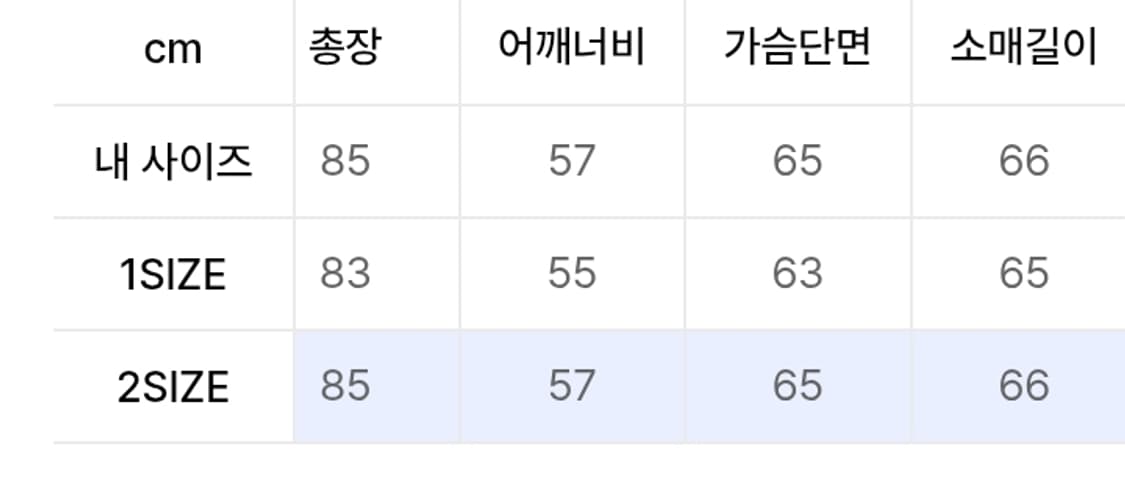 2) 다이브인 필드자켓 상품이미지2