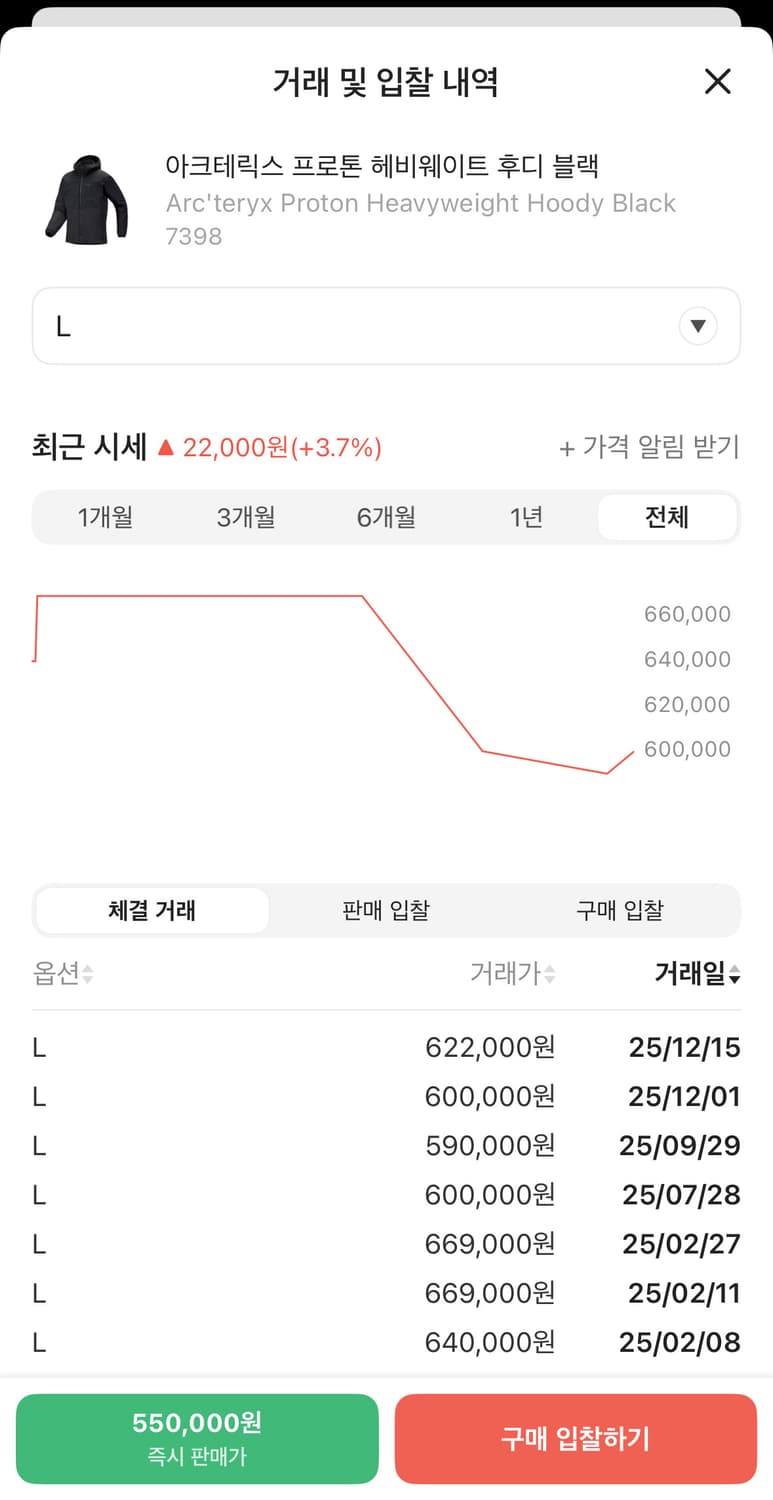 (S급) 아크테릭스 프로톤 헤비웨이트 후디 블랙 L 상품이미지2