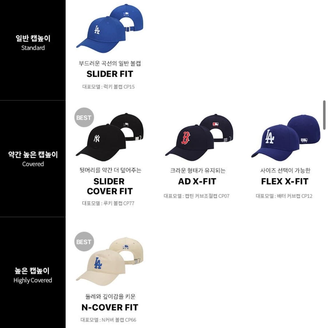 MLB 엠엘비 루키 언스트럭쳐 볼캡 NY 네이비 모자 상품이미지9