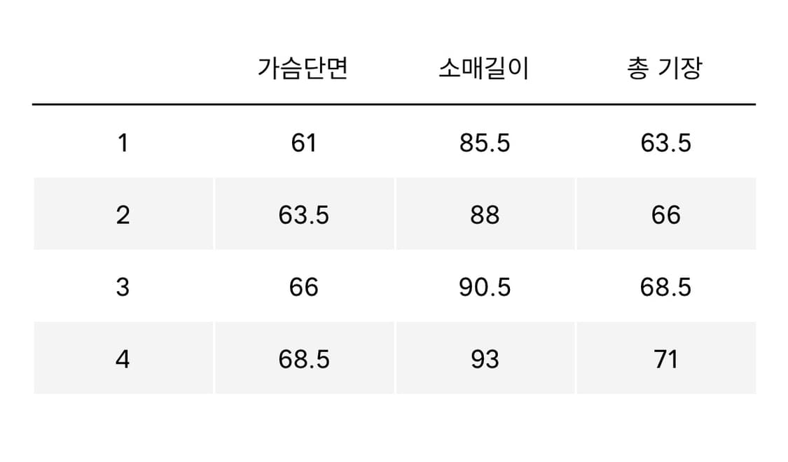 산산기어 플리스 자켓  상품이미지2
