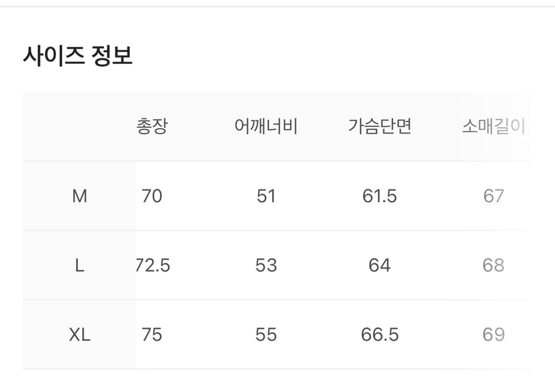 [M] 노매뉴얼 x 에이프 문페이스 라이트 덕 다운 패딩 블랙 판매합니다 상품이미지3