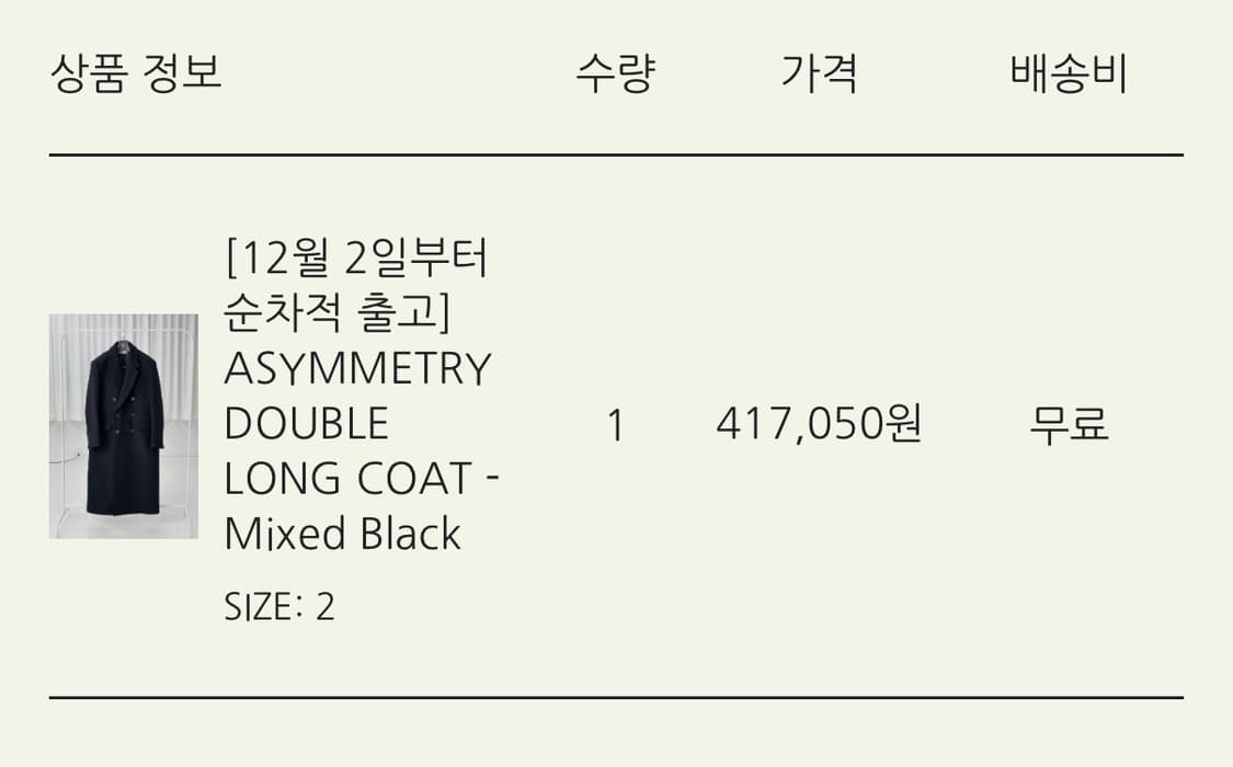[새상품] 웨이비니스 ASYMMETRY DOUBLE LONG COAT 상품이미지7