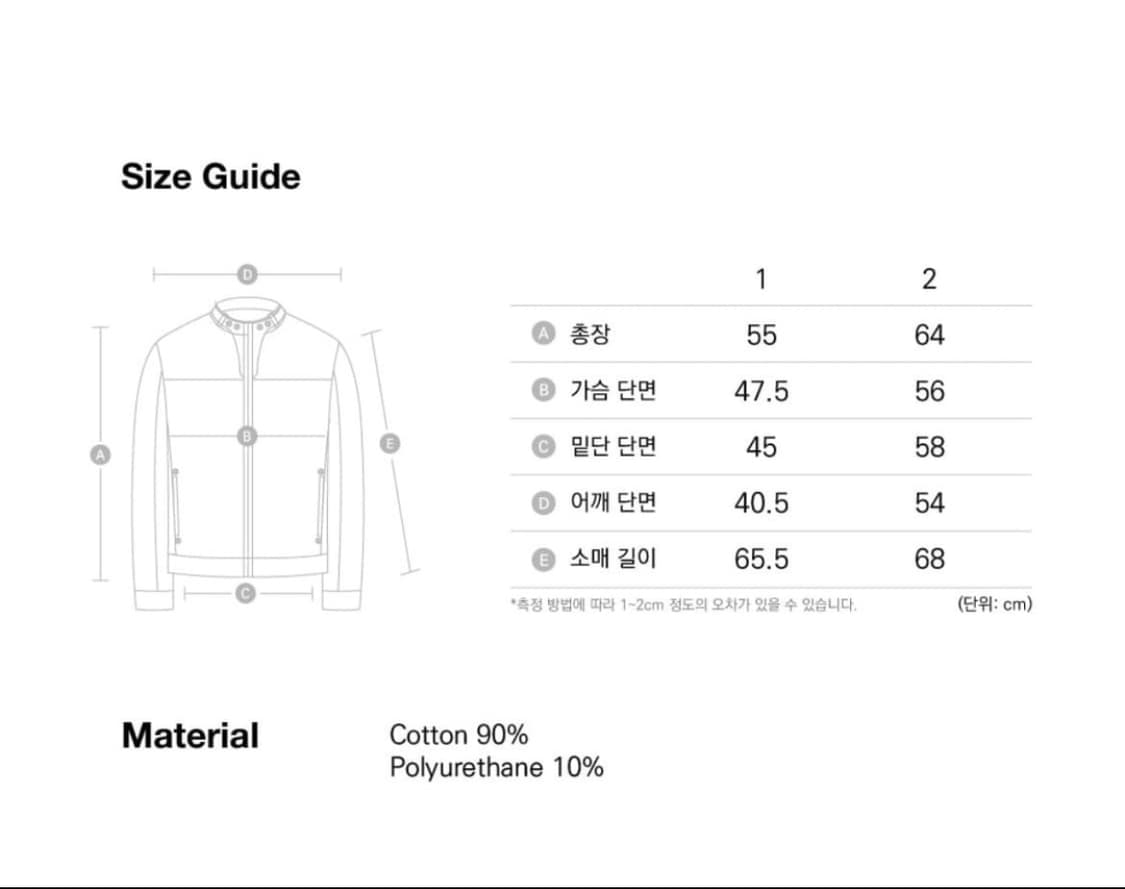 아캄 AAKAM Technical Coated Jacket(2) 상품이미지3