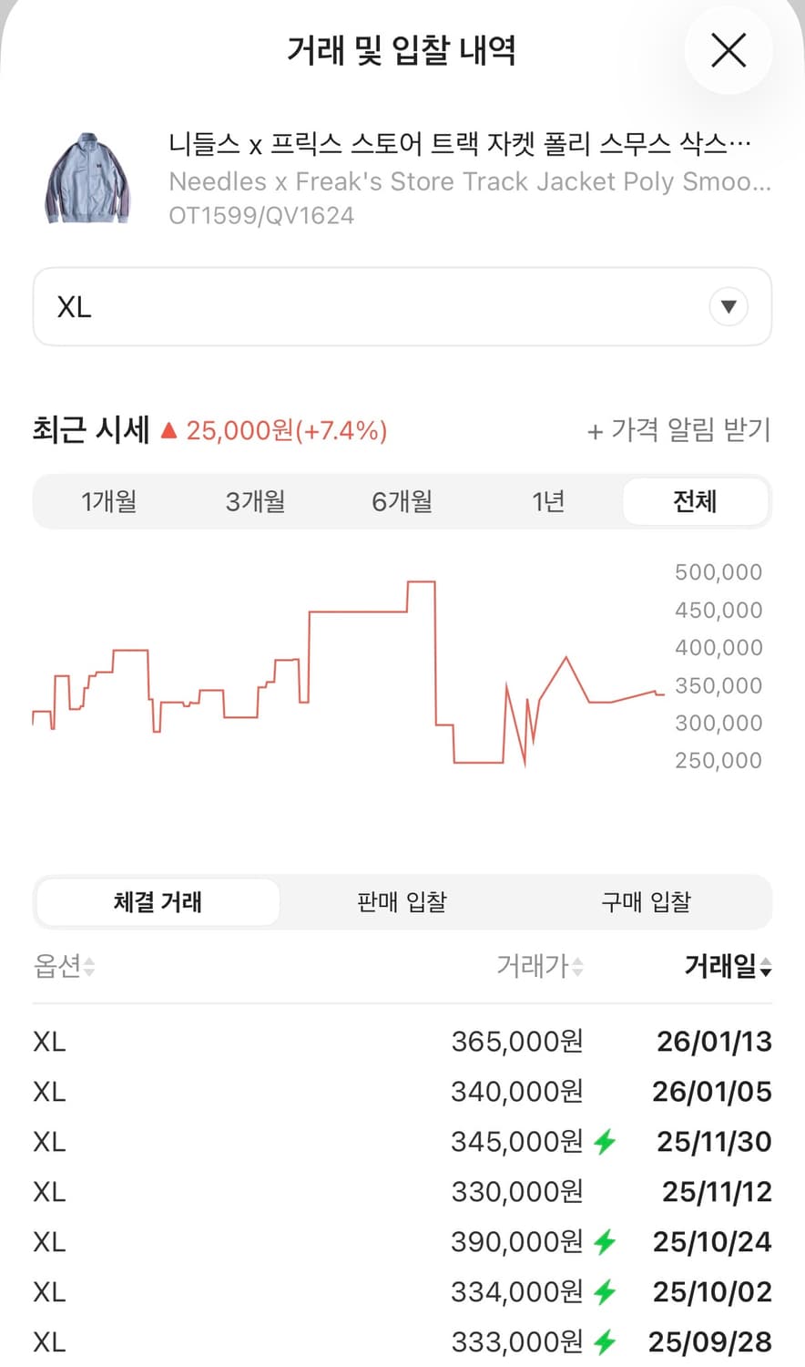 니들스 x Freak’s Store 트랙자켓 삭스 상품이미지5